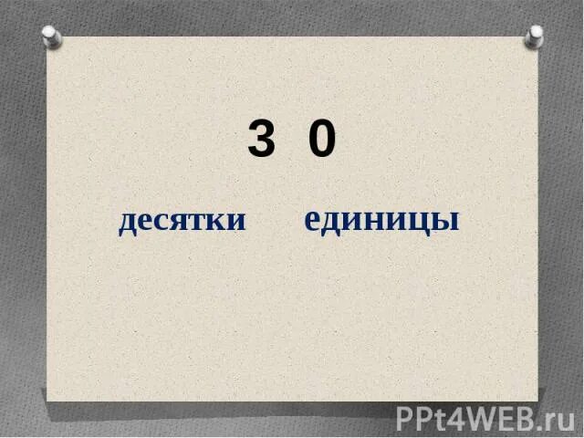 В 1 десятке 10. Десятки и единицы. Таблица десятков и единиц. Табличка десятки и единицы. Тема десятки и единицы.