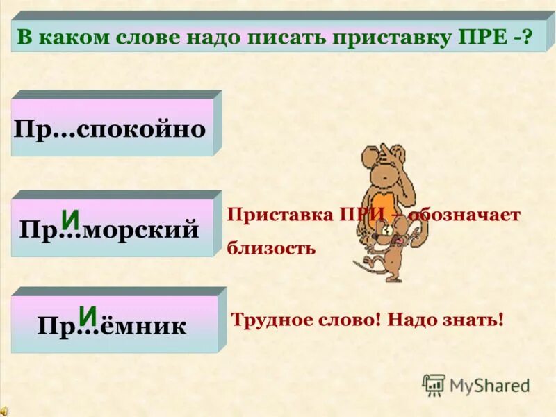 Какие слова пишутся с приставкой пре. Близость приставка при. Слова с приставкой надо. Приставка обозначающая близость.