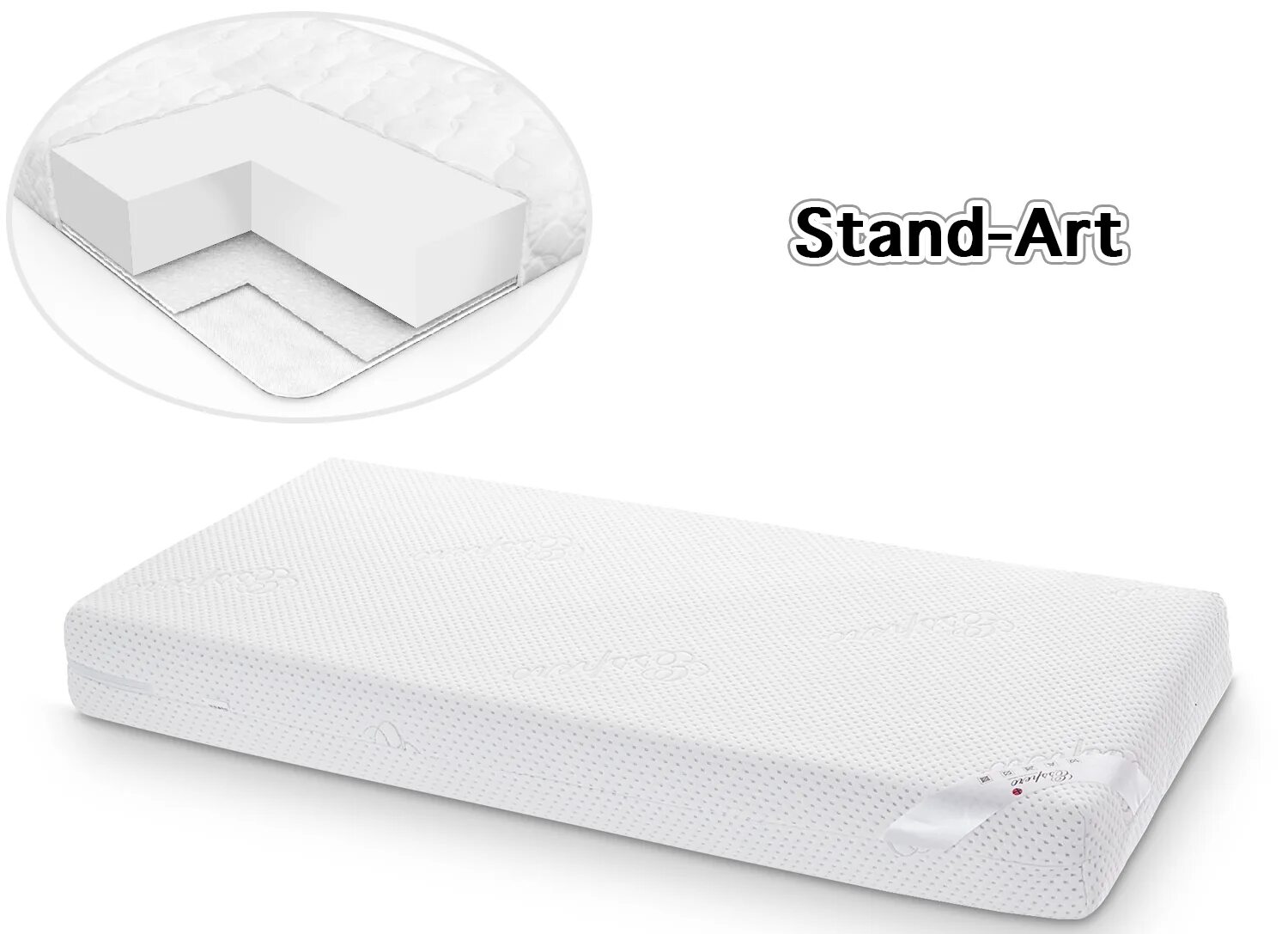 матрас детский vegas prince 60x120 ортопедический пружинный. матрас спимвсе китти 80x185x15. матрас materlux siena 85х205. матрас детский vegas coco 60x125 ортопедический. матрас luntek 18 cocos 200x200.