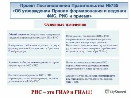 Фис фбда