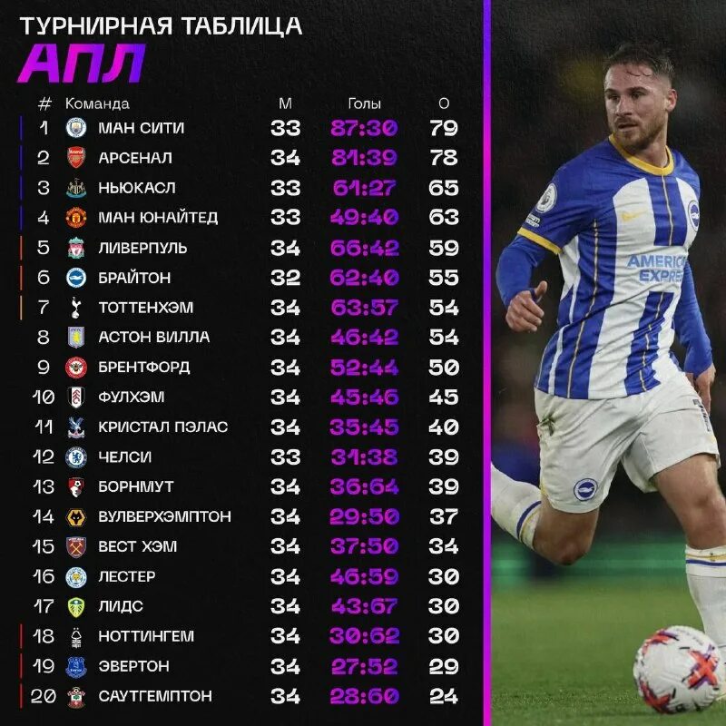 Брайтон ттх прогноз. Брайтон ттх прогноз. Брайтон ттх прогноз. Брайтон ттх прогноз. Кристал пэлас брайтон енгл.