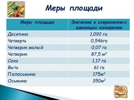 Меры земли