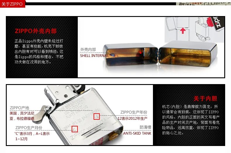 Зиппо оригинал и подделка. G на зиппо. Зажигалки зиппо оригинал клеймо. Zippo оригинал и подделка. Как проверить зиппо на оригинальность.