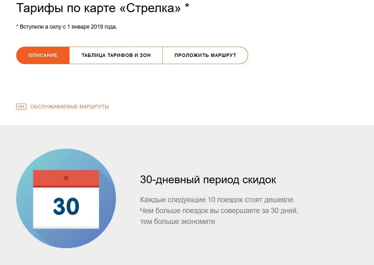 Как вернуть деньги с карты стрелка. Активация карты стрелка учащегося. как активировать карту стрелка. как активировать карту стрелку учащегося.