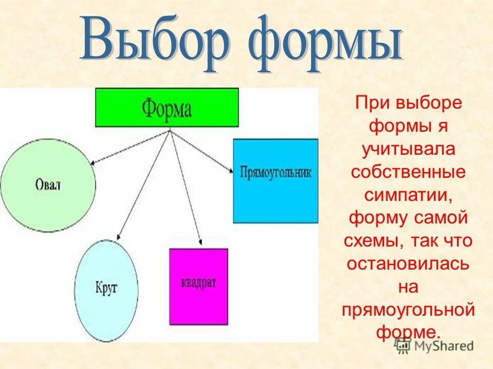 Формы отбора в животноводстве. Форма подбора. Участие граждан в политической жизни. Форма выбора. Формы подбора.
