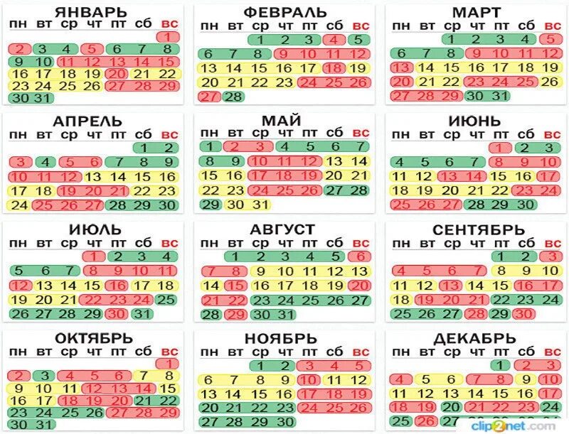 Неблагоприятные дни в апреле 2024 г. Благоприятные и неблагоприятные дни. Календарь благоприятных дней. Календарь благоприятных и неблагоприятных дней. Неблагоприятные дни для посадки.