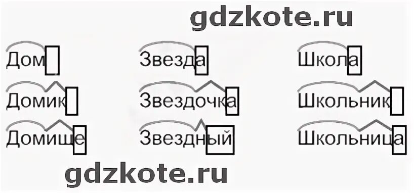 Русский язык третий класс упражнение 165. Упражнение 165 русский язык 3 класс. Упражнение 165 по русскому языку 3 класс сахар. Упражнение 165 по русскому языку 3 класс 1 часть.