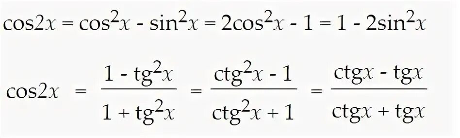 Синус в квадрате альфа минус 1. Син 2 Альфа. 2 Синус квадрат Альфа. Cos 2 Альфа. Синус квадрат Альфа минус косинус квадрат Альфа.
