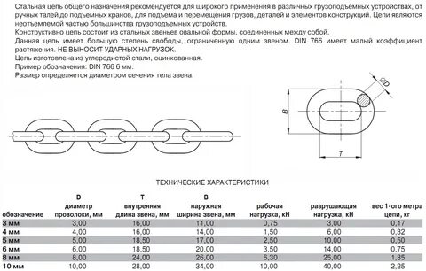 Как узнать на сколько цепь