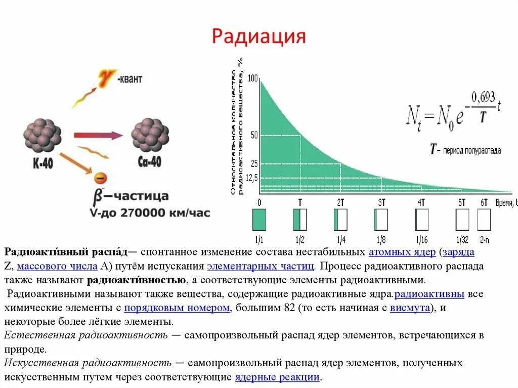 Период полураспада ионизирующего излучения. Схема распада радиоактивных элементов. Биологическое действие радиации закон радиоактивного распада. Тип радиоактивного распада таблица.