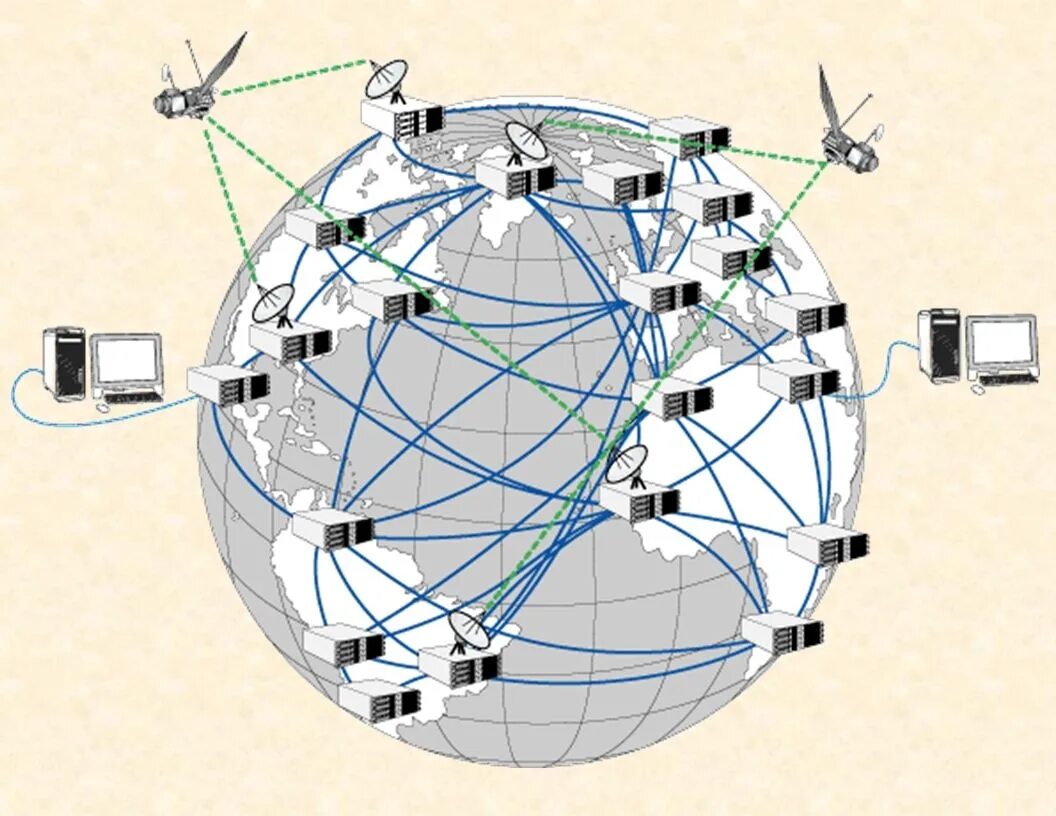 Глобальная компьютерная сеть. Глобальная сеть интернет. Компьютерные сети глобальные сети. Глобальная сеть Internet.