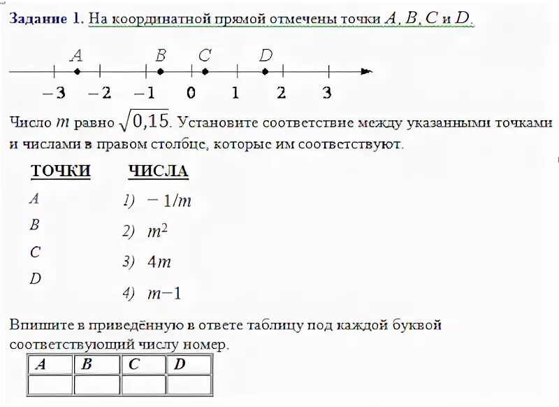 Отметьте на координатной прямой число 19 корень