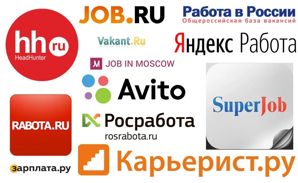 Объявления хх ру работа. Сайты для поиска работы. Работы на сайте. Топ сайтов поиска работы. Лучшие сайты по поиску работы.