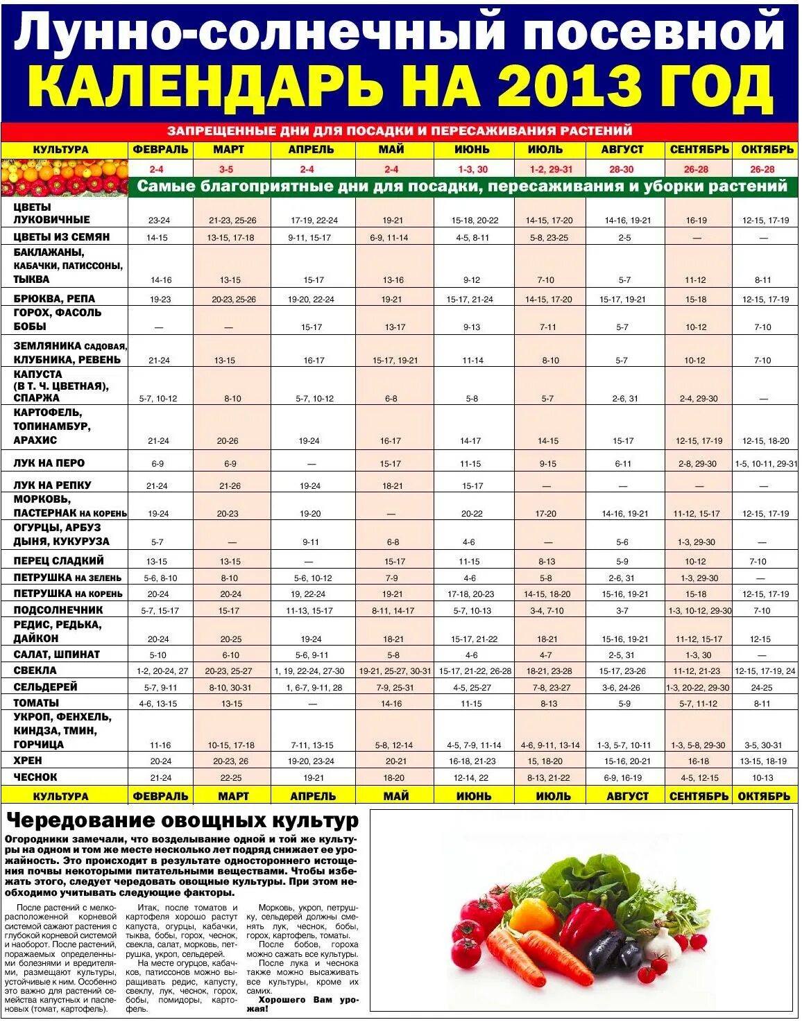 Сегодня можно сажать рассаду по лунному календарю. Лунный посевной календарь. Посевной календарь на год. Газета лунный посевной календарь. Псевной календар.