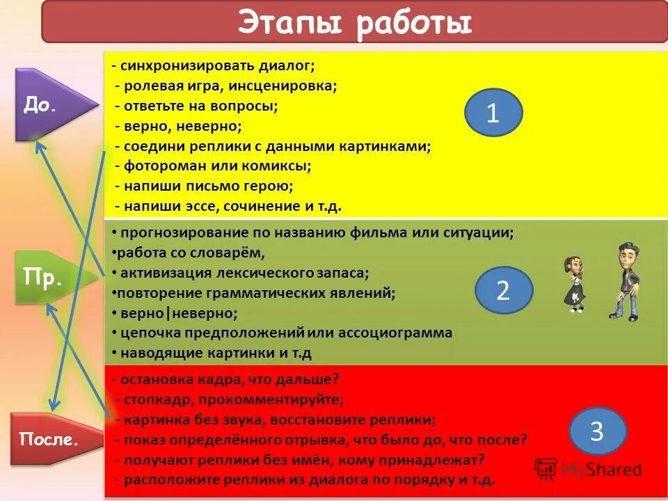 Как получить реплику. Как получить реплику. Таблицу действия с фрагментом. Процесс получения копии с оригинала или подлинника - это:. Как получить реплику.