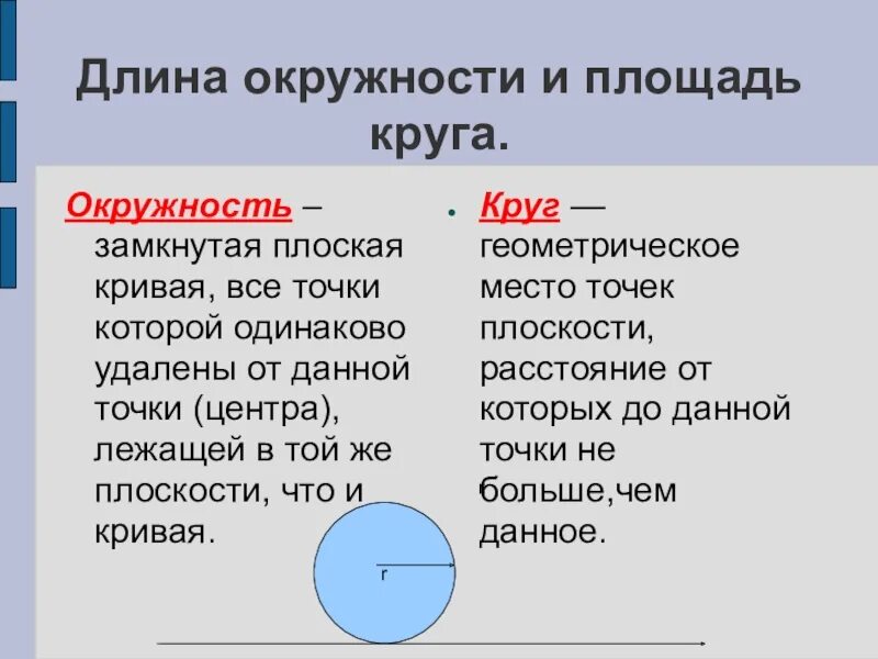 Формулы круга 6 класс. Длина окружности формула 6 класс математика. Формулы по математике 6 класс площадь круга. Длина окружности и площадь круга. Длина окр и площадь круга.