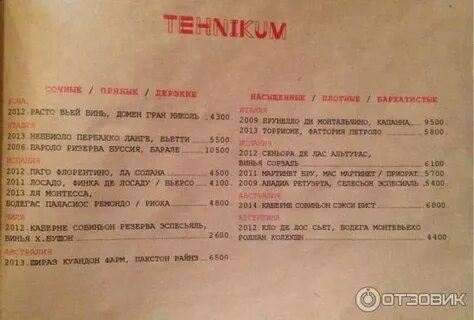 Техникум меню