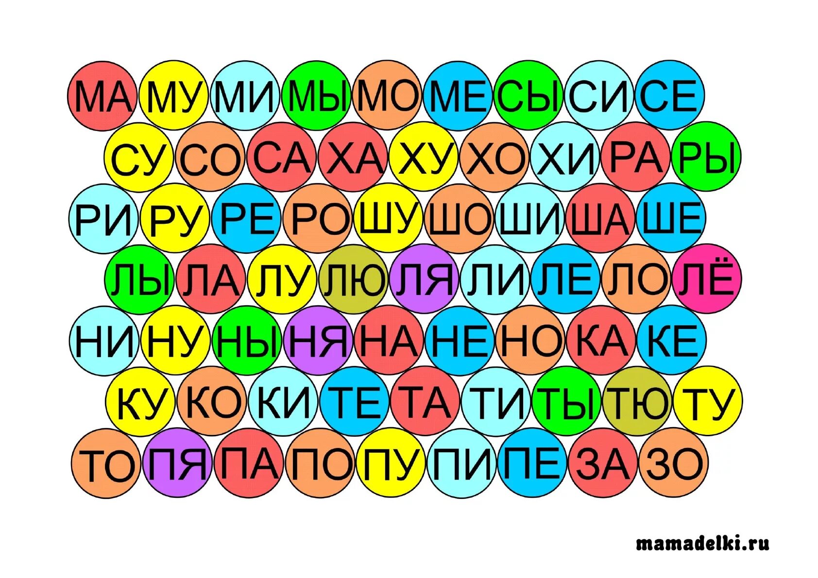 Слоги в кружочках. Слоговое лото для детей. Слоговое лото для дошкольников. Игра слоговое лото для дошкольников. Слоги игры 4