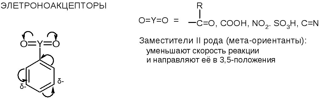 Ориентанты первого рода. Орто МЕТА пара ориентанты. Заместители ориентанты. Ориентанты химия.