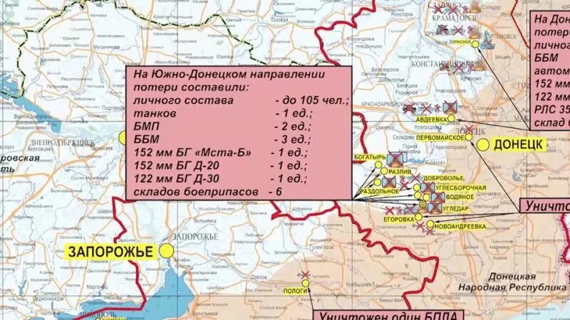 Сводки потерь на сегодня. Территория Украины. Сводка Минобороны РФ за 23. Купянское направление Сводки. Территория Украины 2023.