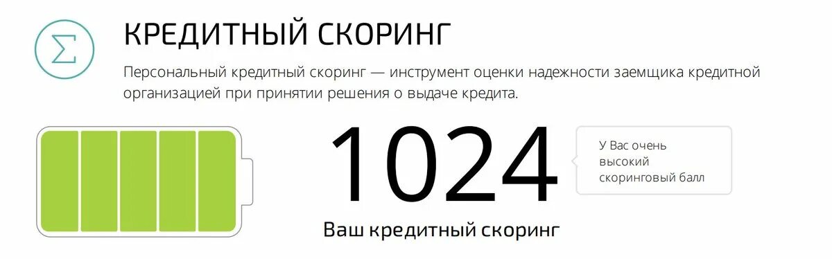 Скоринг бюро войти через госуслуги. Кредитный скоринг. Кредитный рейтинг. Баллы кредитной истории. Персональный кредитный рейтинг.