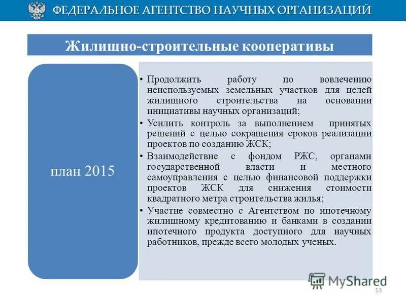 Ипотечные продукты. Цели жилищного кооператива. Цели жилищных и жилищно-строительных кооперативов. Политика жилищного строительства цели. Жилищная политика компании.