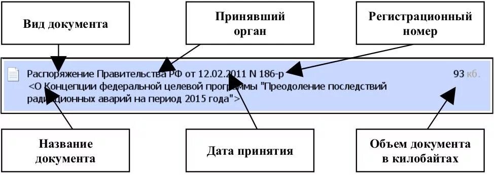 Изменить статус документа. Статус документа. Какие бывают статусы документов. Статус документа виды. Схема изменения статусов документов.