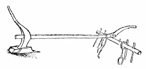 Часть плуга сканворд. Безотвальный плуг древняя Греция. Плуг 16 век. Изобретение плуга в Египте. Плуг скифов.