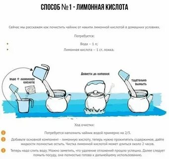 Как правильно кипятить чайник с лимонной кислотой