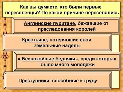 Причины основания английских колоний