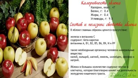 Можно ли яблоки на диете