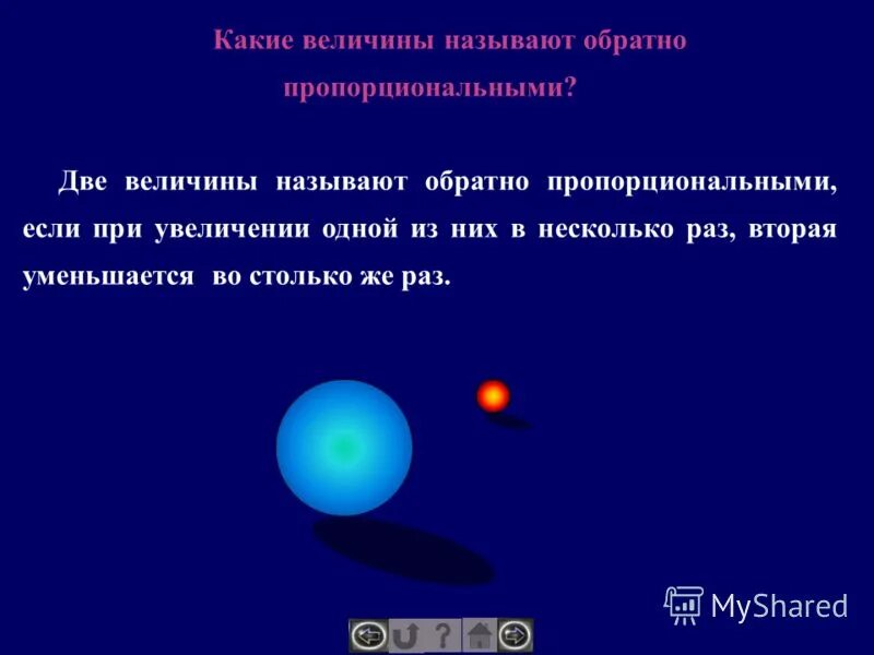 Презентация на тему: "Межпредметный исследовательский проект по теме "Мир и проп