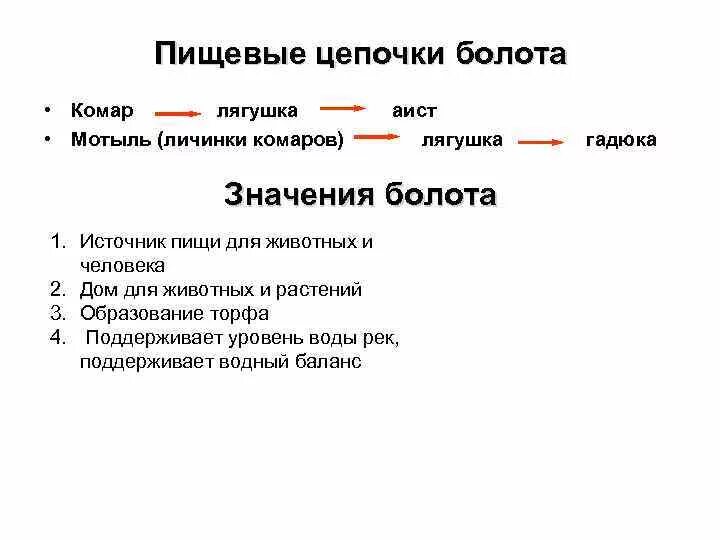 Пищевая цепочка болото. 3 Цепи питания болот. Цепь питания болота. Цепь питания болото 3 класс. Составить цепь питания для болота