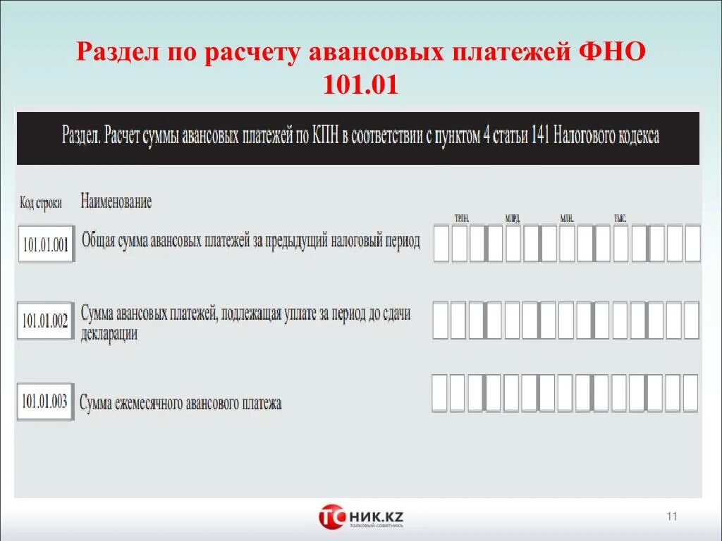 Рассчитать аванс калькулятор. Авансовый платеж. авансовые платежи по кпн. рассчитать сумму авансовых платежей. налоговый авансовый платеж фото.
