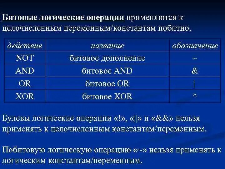 Побитовые операции c. Логические битные операции. Битовые логические операции. Битовые операции XOR. Битовые операции сдвиги.