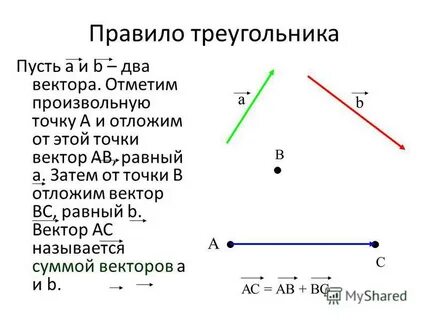 Откладывание вектора от данной