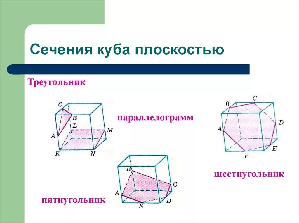 Сечение Куба плоскостью. Пятиугольное сечение Куба. Построение сечений Куба. Пятиугольное сечение в Кубе.