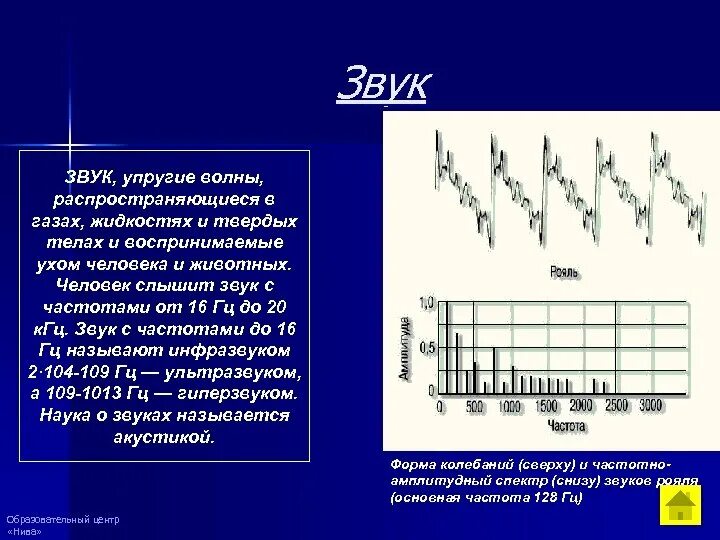 Распространение звуковых волн в твердых телах. Упругие волны в твердых телах. Колебания волны звук. Звуковые волны в твердых телах. Частота звука называется