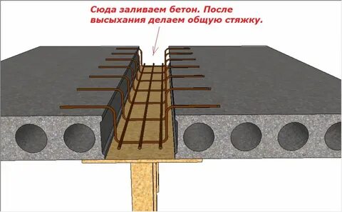 Заливка между плит