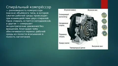 Основные детали компрессоров