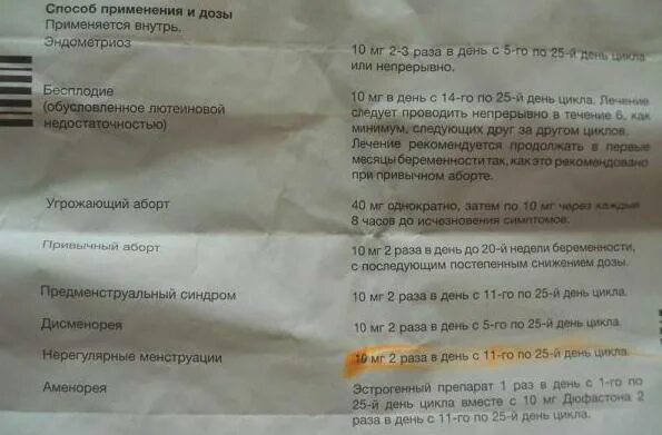 Возможны месячные при беременности на ранних сроках. Таблетки дюфастон для вызова месячных. таблетки при задержке месячных дюфастон. препарат для вызывания месячных дюфастоном. дюфастон и месячные задержка.