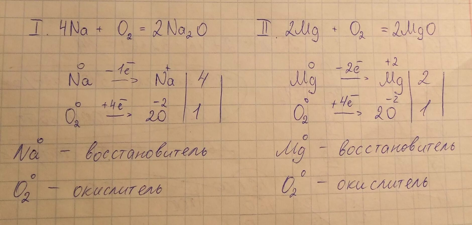 Электронный баланс mg o2 mgo. Na + o2 = na2o окислит восстан. na2o. mg o2 mgo электронный баланс. 2na2o прочитайте запись.