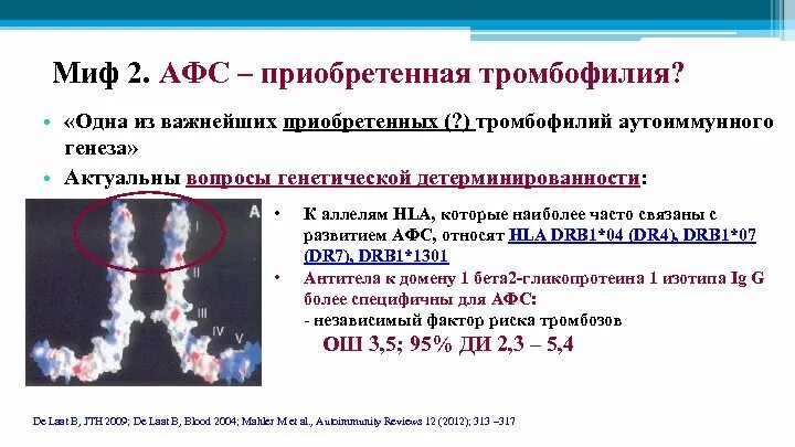 Тромбофилия и афс. Тромбофилия и антифосфолипидный синдром. Антифосфолипидный синдром презентация. Гигипергомоцистеинемия и тромбофилия. Афс тромбофилия.