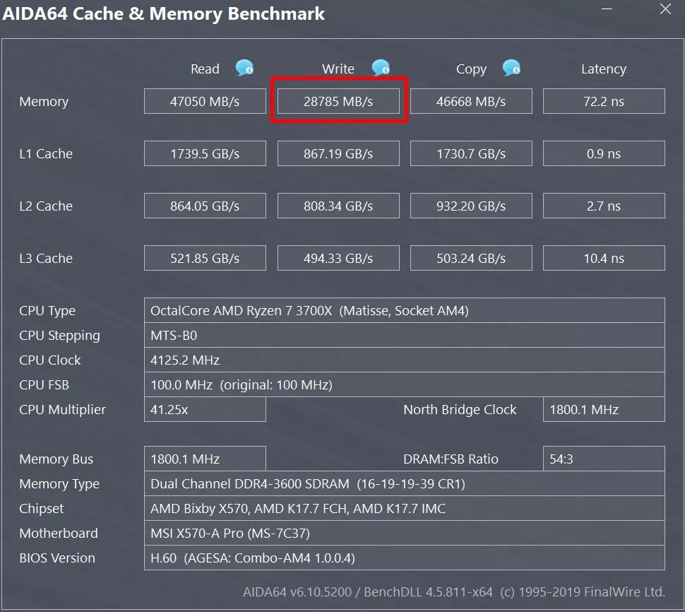 Aida64 тест оперативной памяти ddr4. Aida 64 тест памяти ddr4. Aida64 скорость оперативной памяти ddr4. Пропускная способность оперативной памяти ddr4. 5 3600 частота