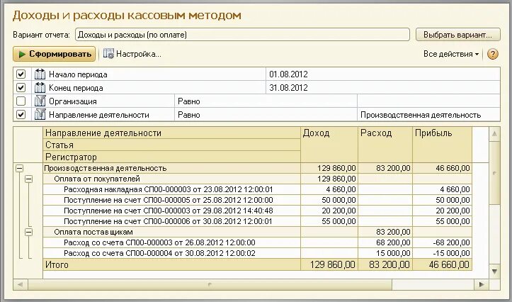 Способ учета доходов и расходов. Способ учета доходов и расходов