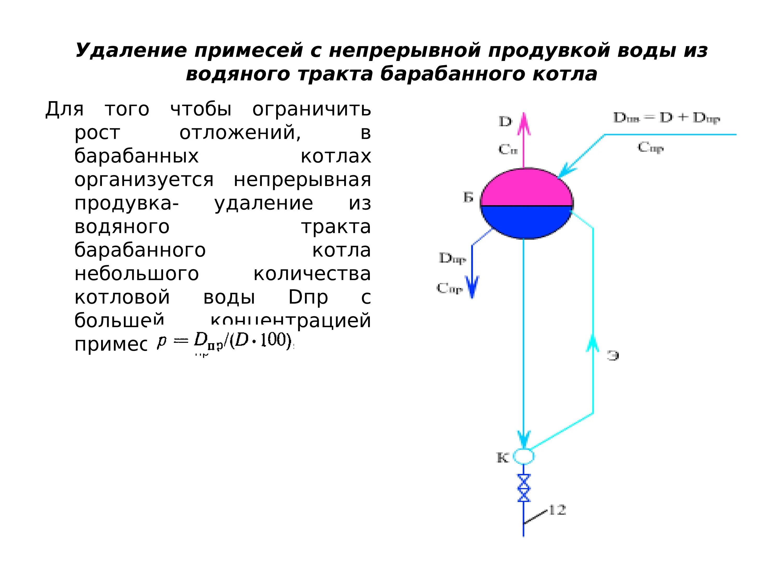 Схема непрерывной продувки парового котла. Периодичность продувки парового котла. Сепаратор непрерывной продувки котла. Периодическая и непрерывная продувка котла.