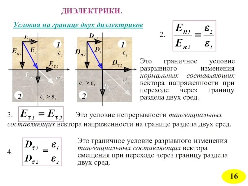 Нормальную составляющую напряженности. Напряженность поля на границе двух диэлектриков. электрическое поле на границе раздела двух диэлектриков. на границе двух диэлектриков с диэлектрической проницаемостями. вектор напряженности на границе раздела диэлектриков.