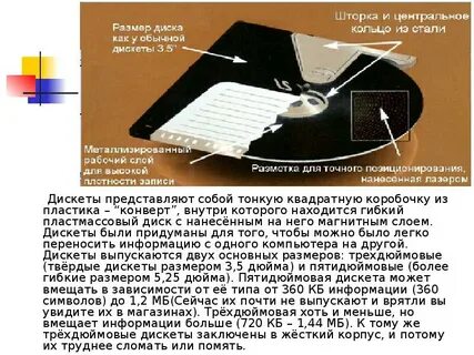 Объем памяти магнитного диска