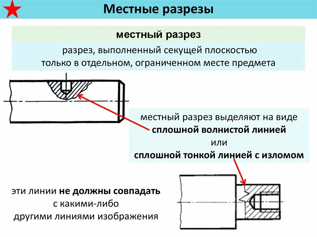 Местный разрез выделяется на виде. Местный разрез выделяется на виде