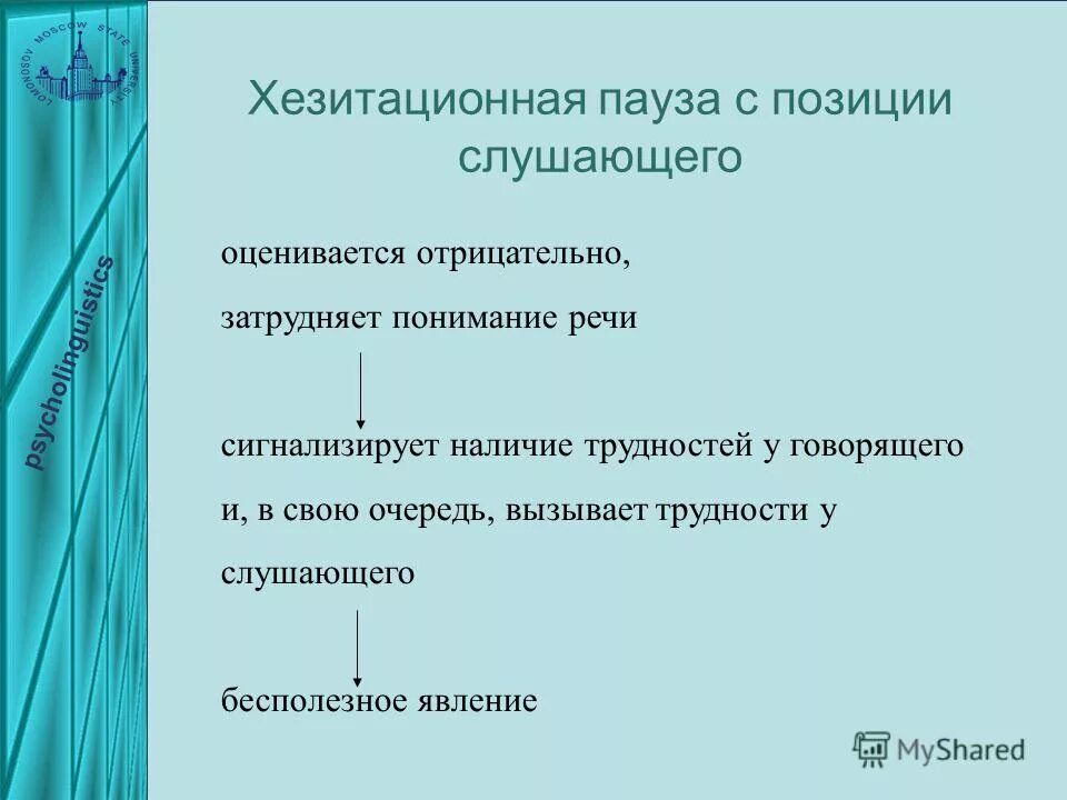 Тактика защиты педагогическая поддержка. Позиции слушающего. Приемы слушания в психологии общения. Позиции слушающего. Методика преподавания фонетики русского языка.